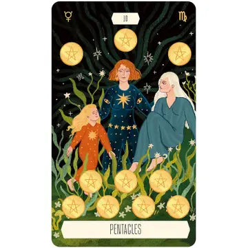 Tarot del Zodiaco. US Games Systems